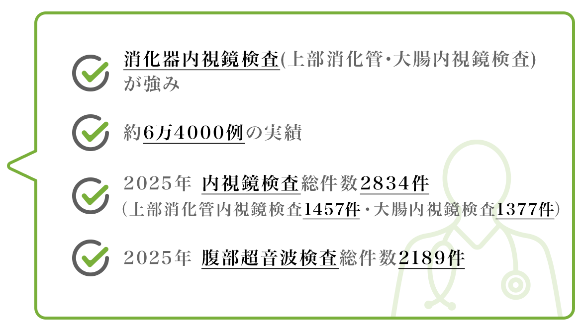 鈴木メディカルクリニック検査数実績