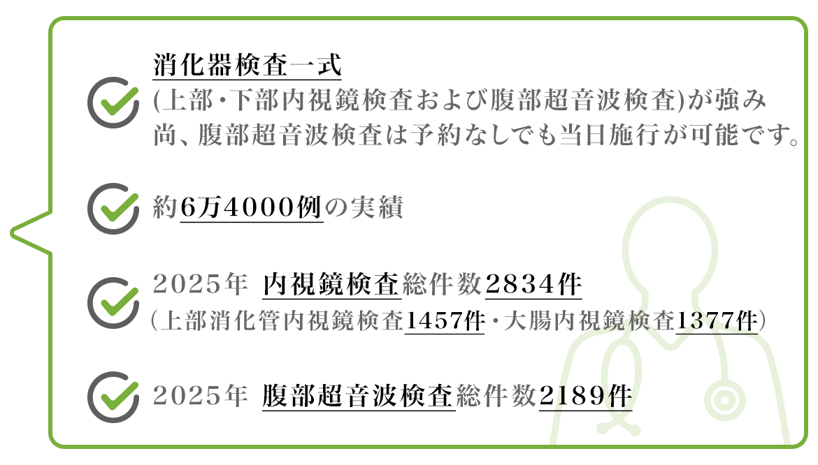 鈴木メディカルクリニック検査数実績